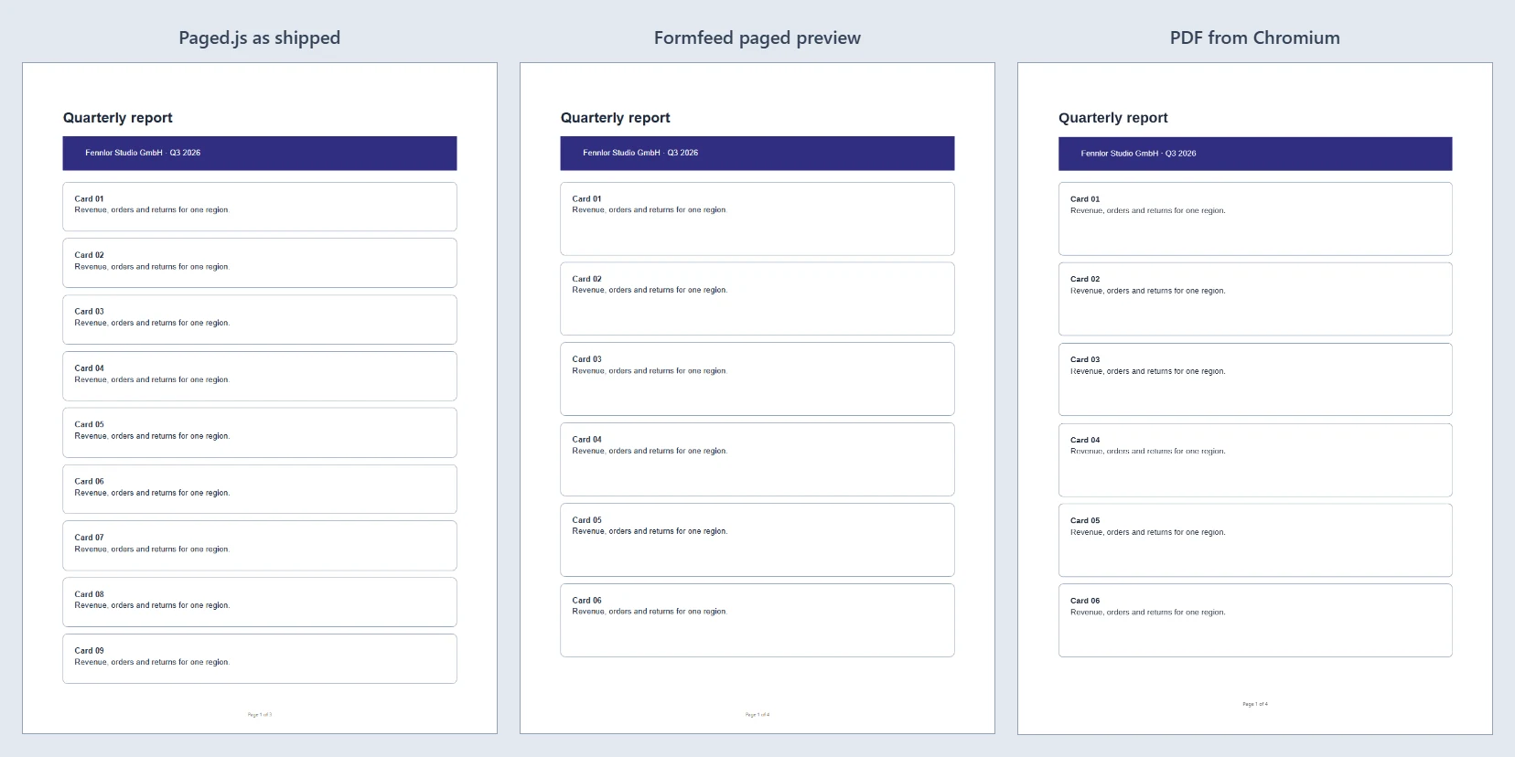 Page 1 three times: Paged.js as shipped with nine short cards, the paged preview with six, the PDF with six