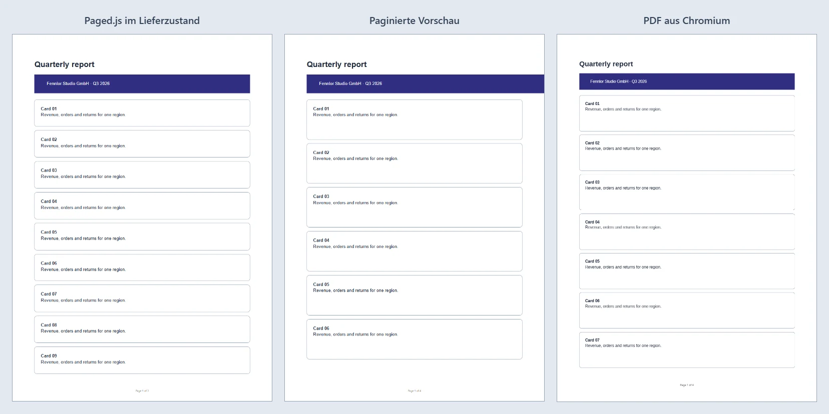 Seite 1 aus drei Quellen: Paged.js im Lieferzustand lässt das Banner passen, die Formfeed-Vorschau lässt es über den rechten Rand ragen, und im PDF ist alles kleiner, und aus sechs Karten wurden sieben