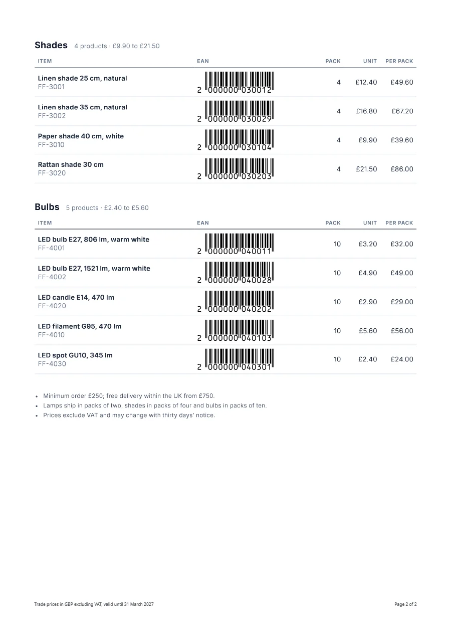 Gerendertes Ergebnis: Händler-Preisliste mit EAN-Barcodes, Seite 2